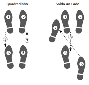 gafieira-passinhos